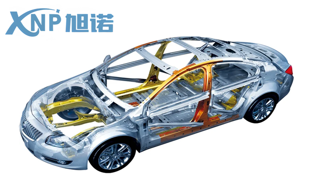 工业铝合金型材在汽车行业优势.png